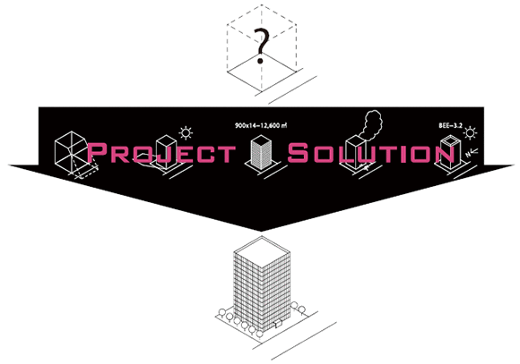 Project　 Solution